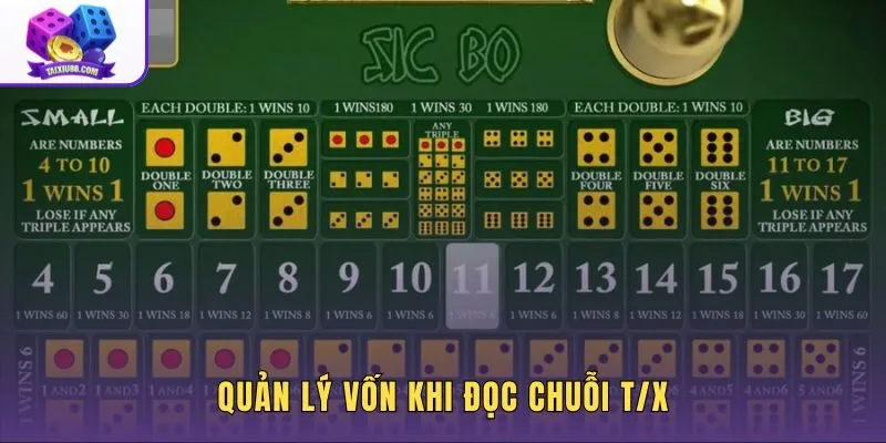 Cách bắt cầu tài xỉu kết hợp giới hạn vốn và mức cược cố định