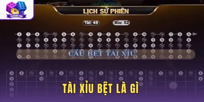 Tài Xỉu Bệt Là Gì