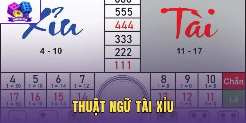 Thuật Ngữ Tài Xỉu
