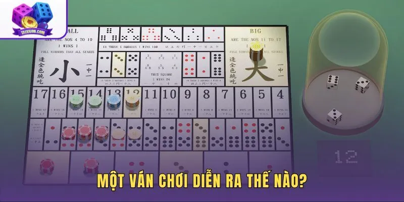 mot-van-choi-dien-ra-the-nao