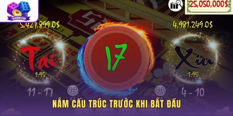 nam-cau-truc-truoc-khi-bat-dau