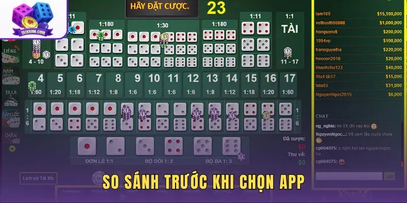 Ứng dụng thống kê cầu và tiêu chí chọn công cụ