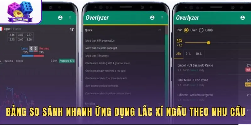 Bảng so sánh nhanh ứng dụng lắc xí ngầu theo từng nhu cầu
